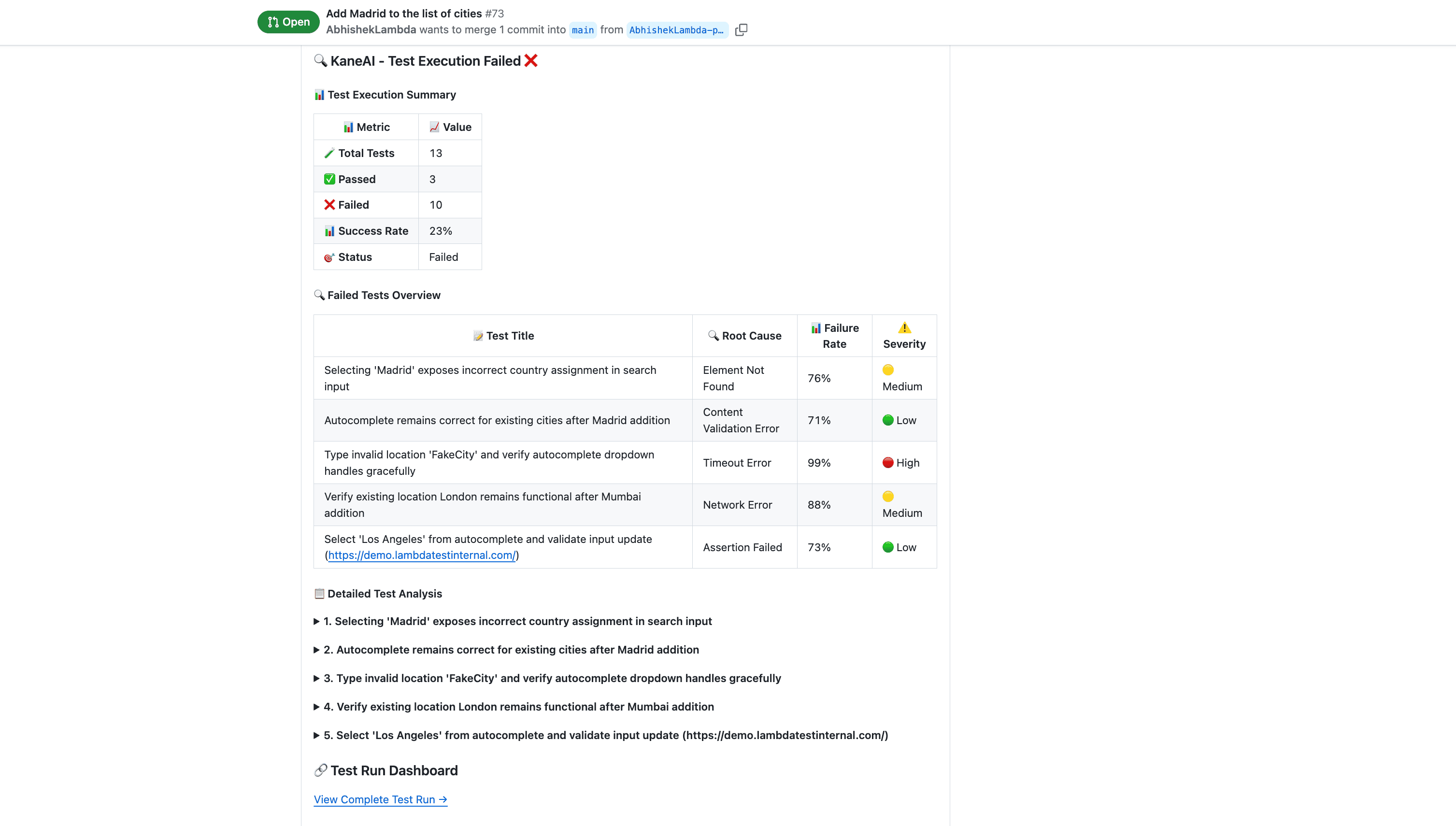 Final Report Generated