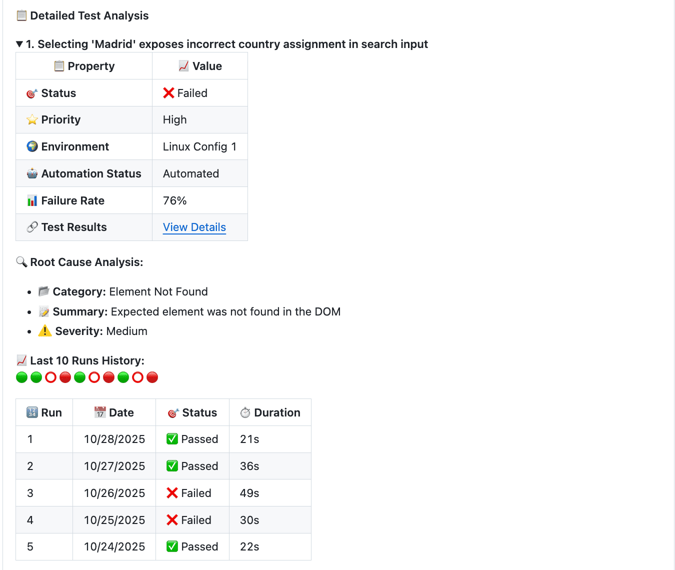 AI Root Cause Analysis for Failed Tests