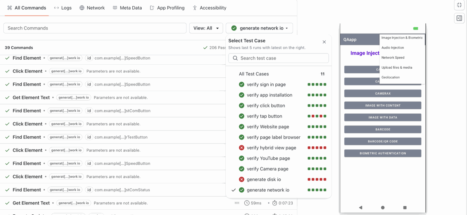 Test Case Trends