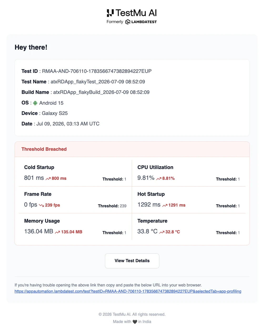 App Profiling threshold breach email alert