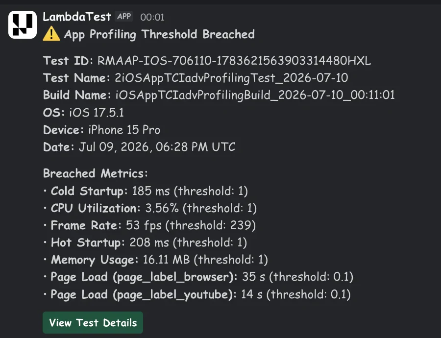 App Profiling threshold breach Slack alert