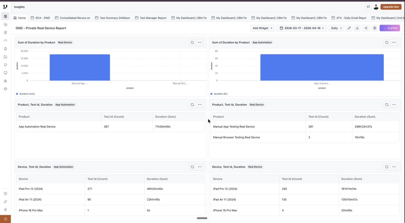Private Real Device Dashboard