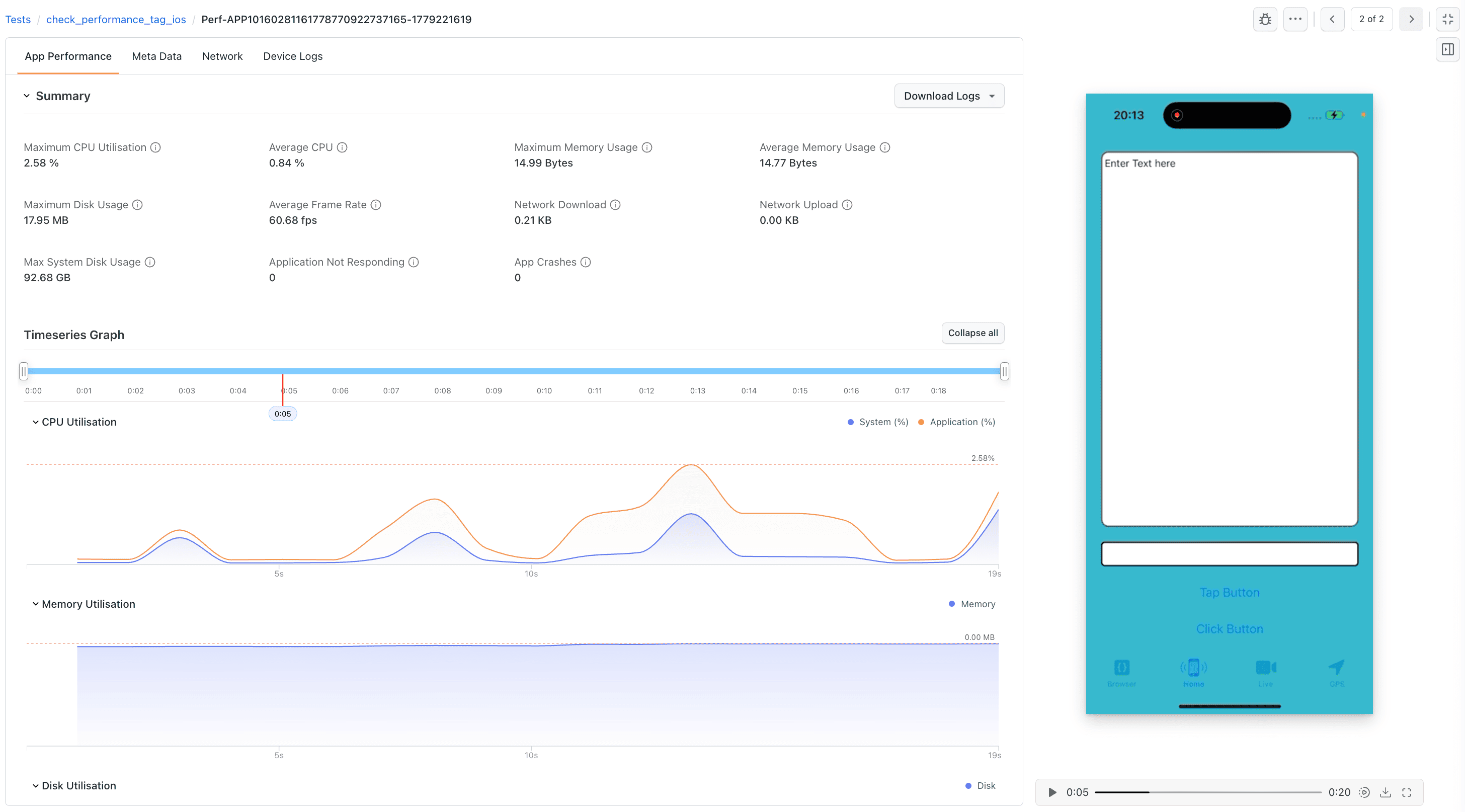 Detailed profiling report view on the dashboard