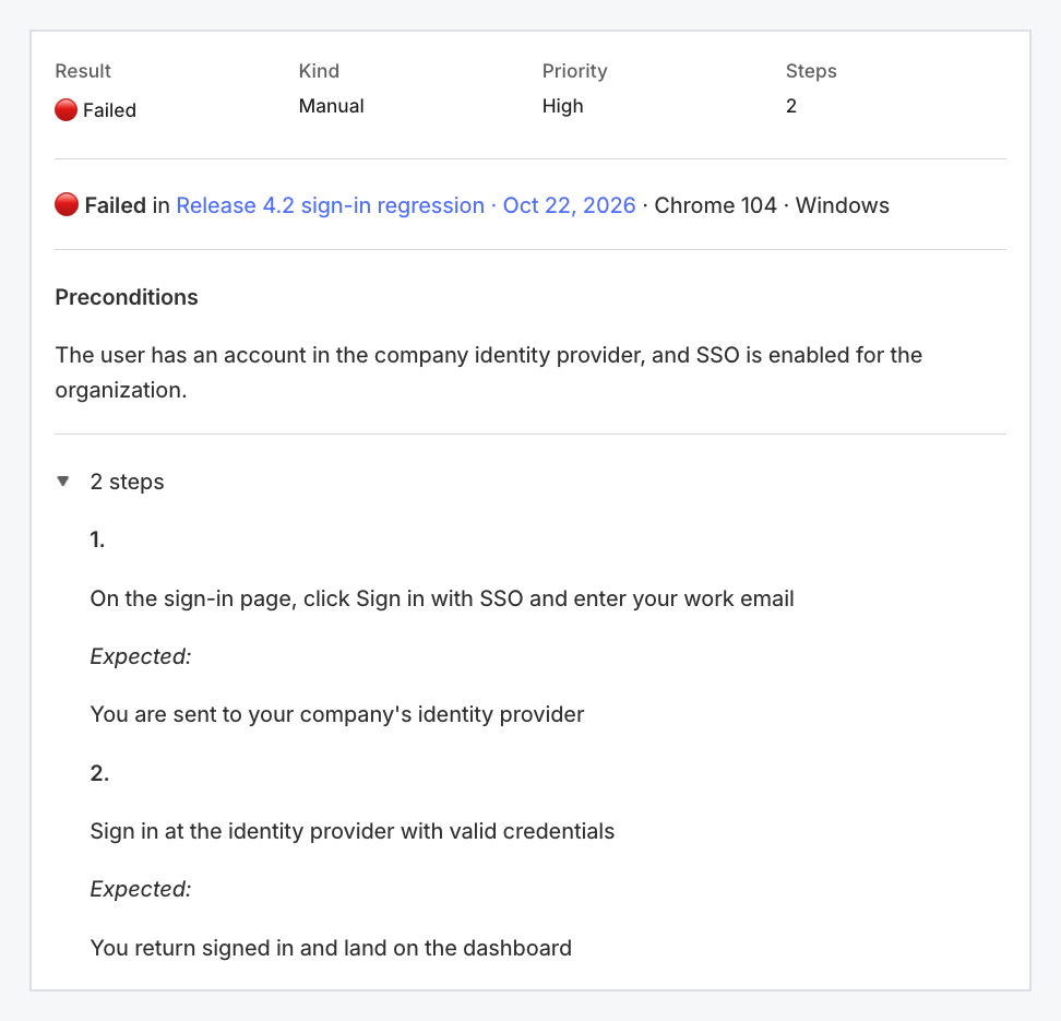 Test case card in Linear showing the result, priority, steps, preconditions, and the latest run